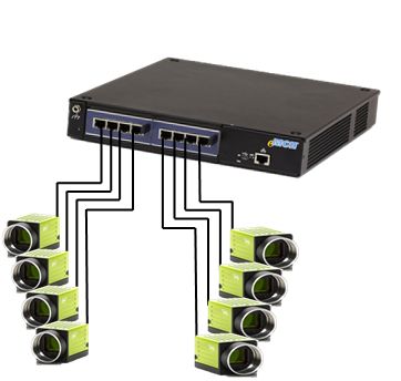 system